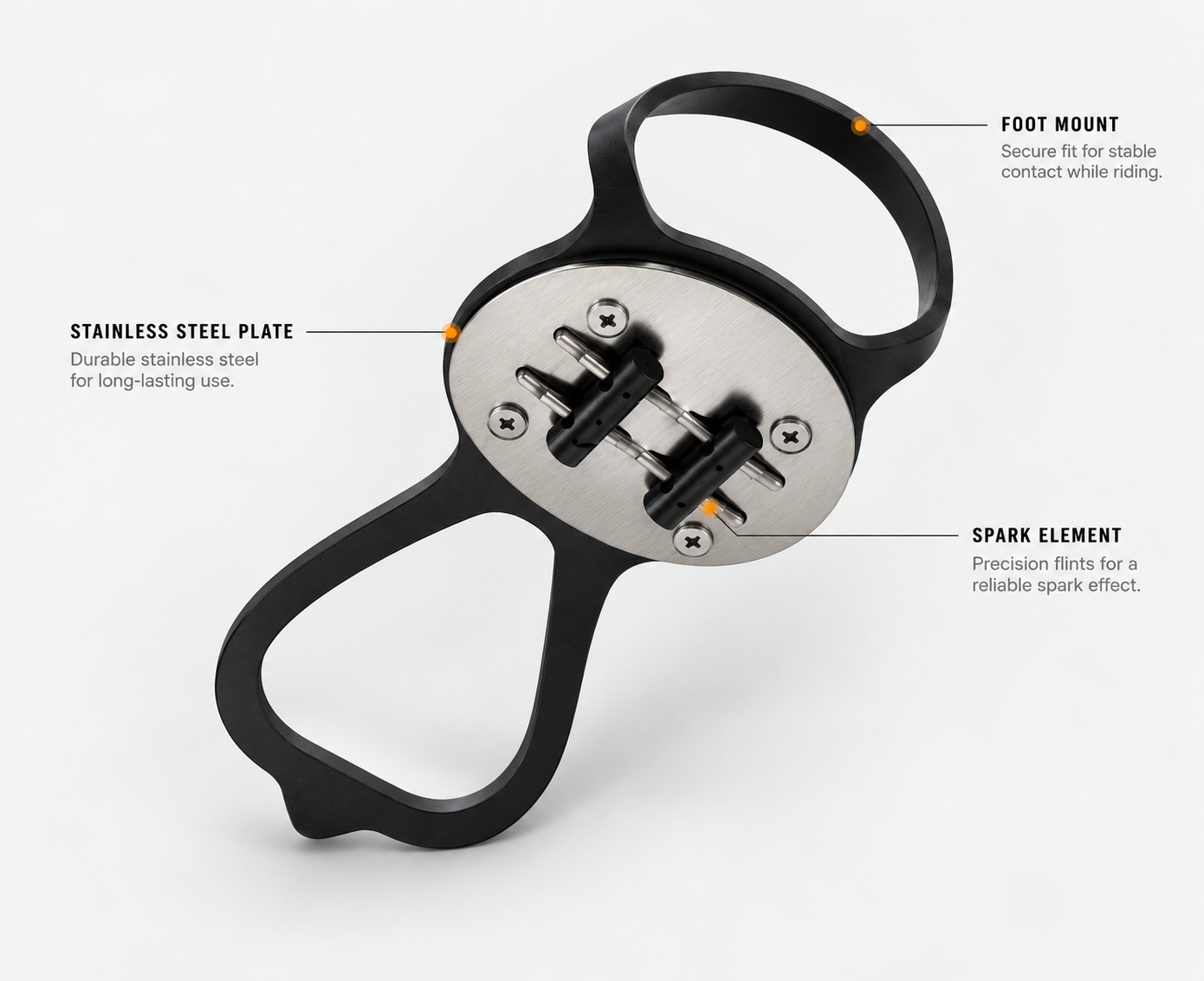 Foot Spark hardware: black mounting straps with a round brushed stainless steel plate carrying two black spark element holders, annotated Foot Mount, Stainless Steel Plate and Spark Element